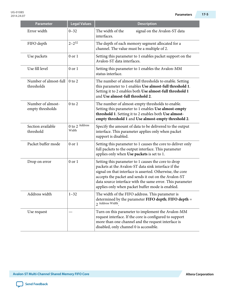 Altera Embedded Peripherals IP User Manual | Page 178 / 336