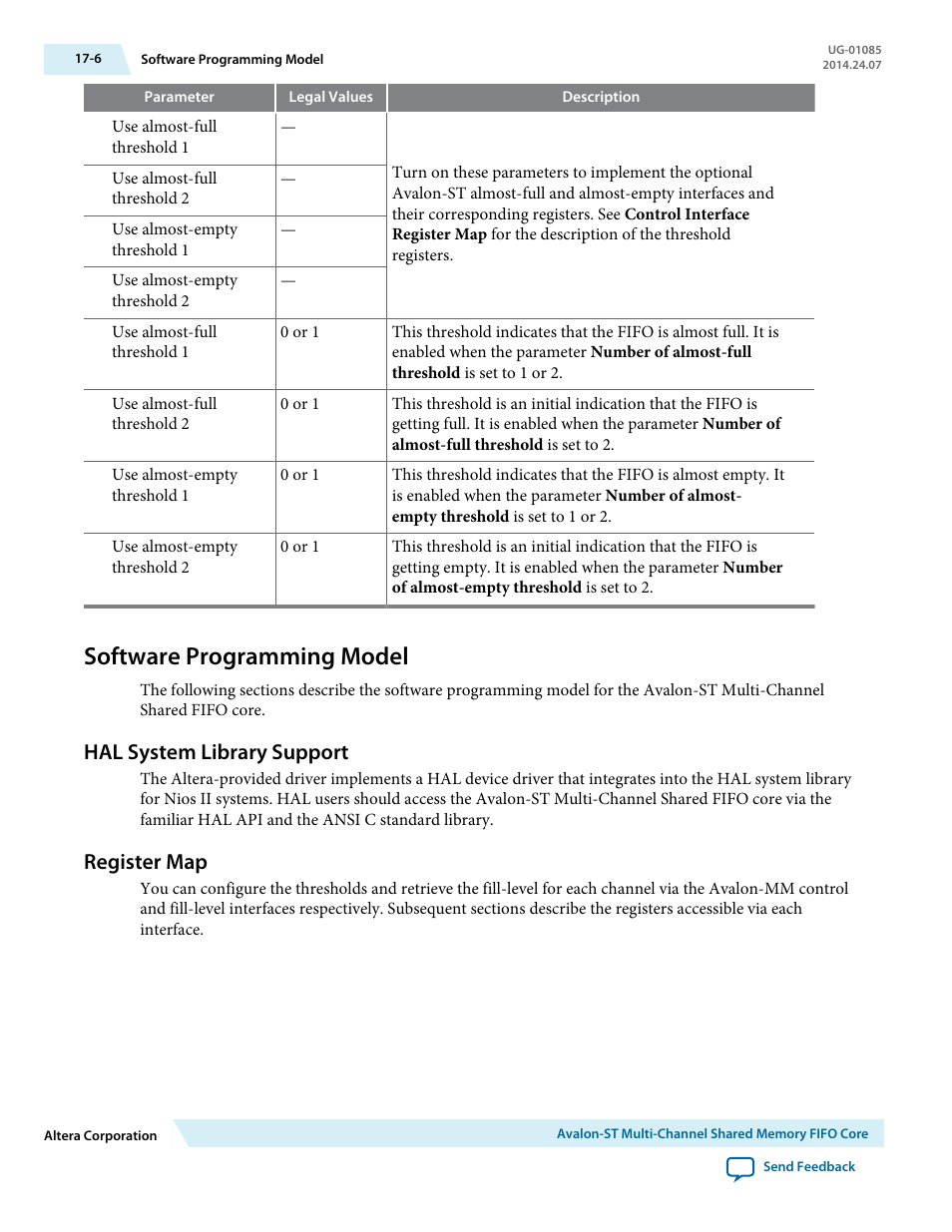 Software programming model, Hal system library support, Register map | Software programming model -6, Hal system library support -6, Register map -6 | Altera Embedded Peripherals IP User Manual | Page 179 / 336