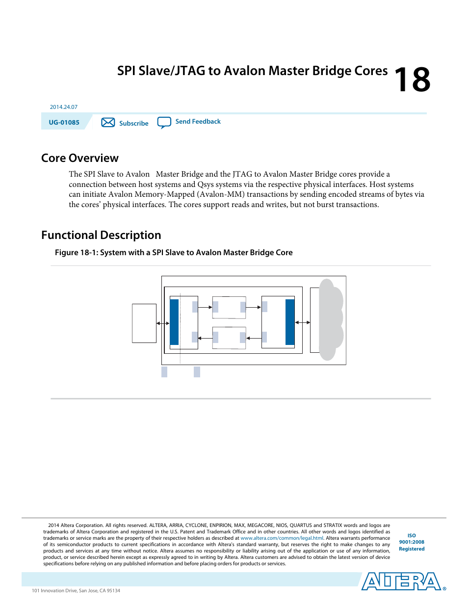 Spi slave/jtag to avalon master bridge cores, Core overview, Functional description | Spi slave/jtag to avalon master bridge cores -1, Core overview -1, Functional description -1, The spi slave to avalon | Altera Embedded Peripherals IP User Manual | Page 182 / 336