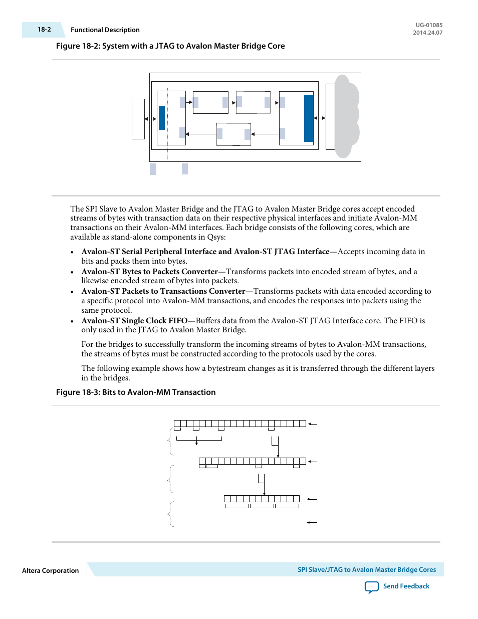2 functional description | Altera Embedded Peripherals IP User Manual | Page 183 / 336