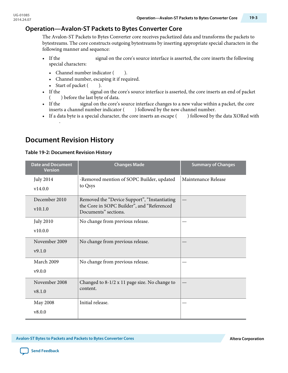 Document revision history, Document revision history -3 | Altera Embedded Peripherals IP User Manual | Page 187 / 336