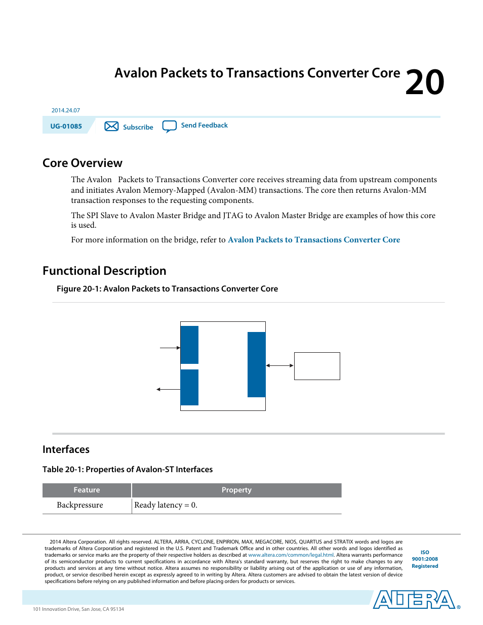 Avalon packets to transactions converter core, Core overview, Functional description | Interfaces, Avalon packets to transactions converter core -1, Core overview -1, Functional description -1, Interfaces -1, The avalon, Table 20-1: properties of avalon-st interfaces | Altera Embedded Peripherals IP User Manual | Page 188 / 336