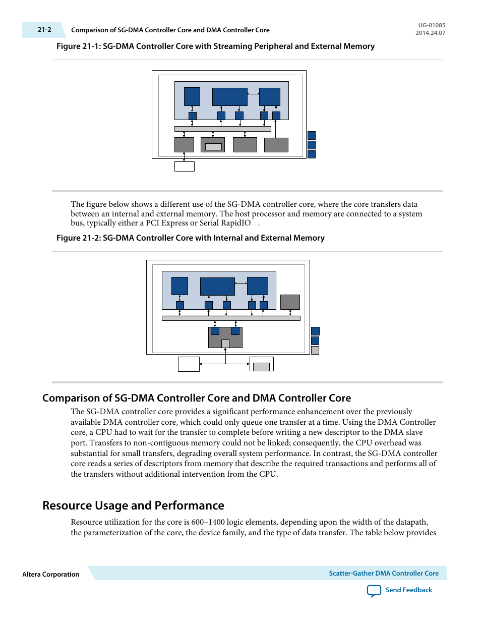 Resource usage and performance, Resource usage and performance -2 | Altera Embedded Peripherals IP User Manual | Page 193 / 336