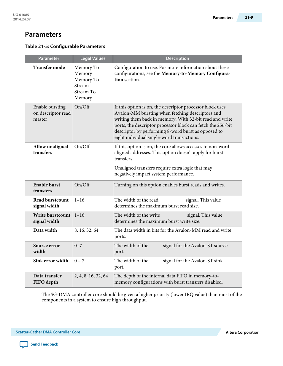 Parameters, Parameters -9 | Altera Embedded Peripherals IP User Manual | Page 200 / 336