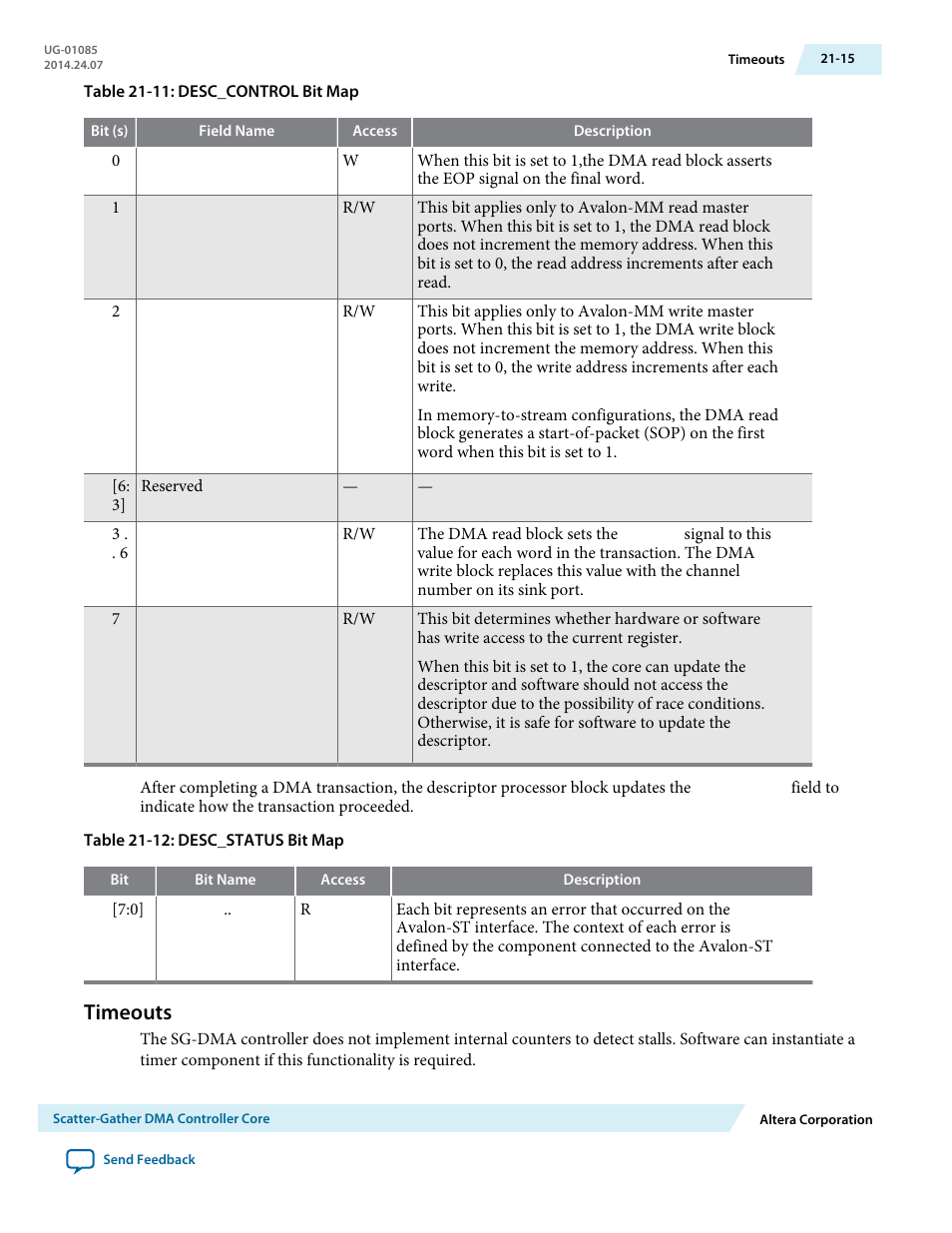 Timeouts, Timeouts -15 | Altera Embedded Peripherals IP User Manual | Page 206 / 336