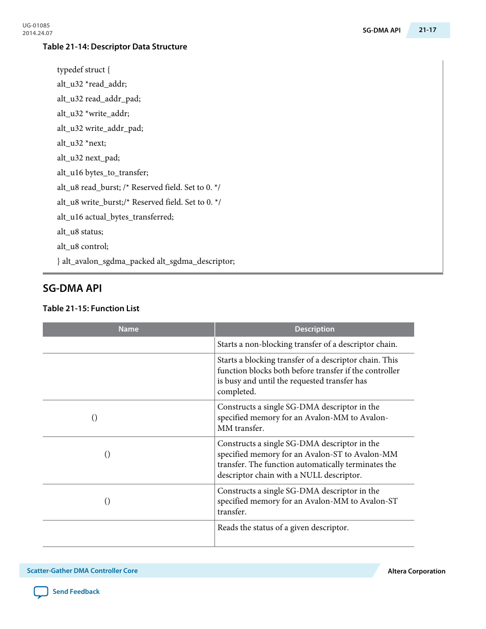 Sg-dma api, Sg-dma api -17 | Altera Embedded Peripherals IP User Manual | Page 208 / 336