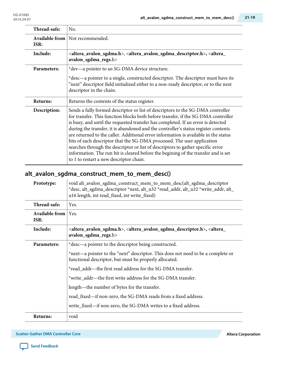 Alt_avalon_sgdma_construct_mem_to_mem_desc(), Alt_avalon_sgdma_construct_mem_to_mem_desc() -19 | Altera Embedded Peripherals IP User Manual | Page 210 / 336