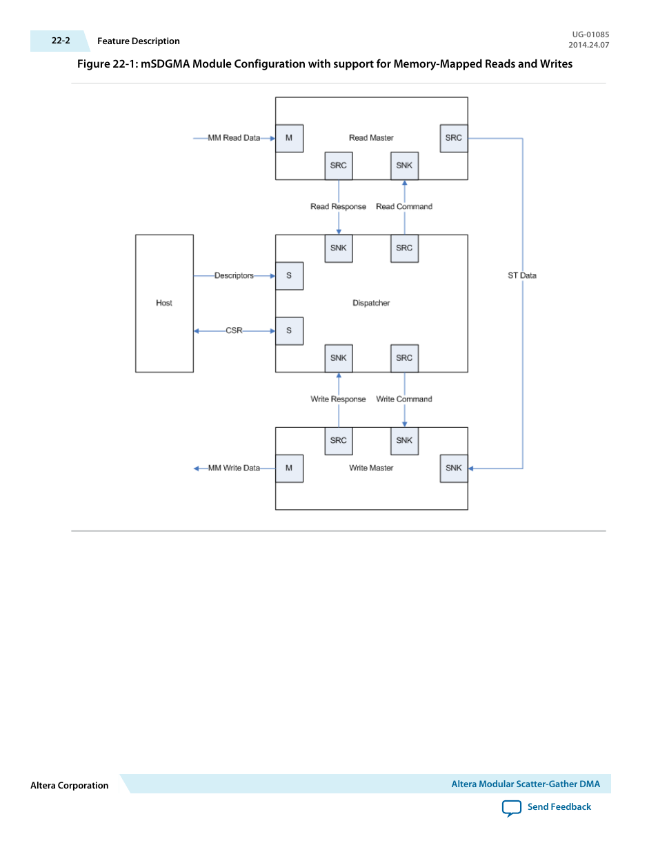 Altera Embedded Peripherals IP User Manual | Page 218 / 336
