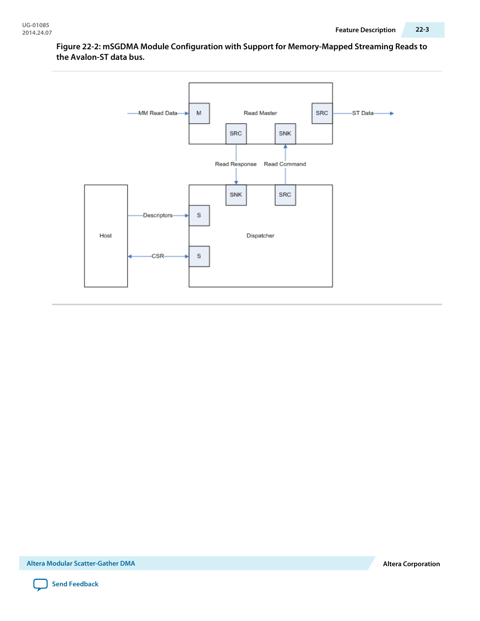 Altera Embedded Peripherals IP User Manual | Page 219 / 336