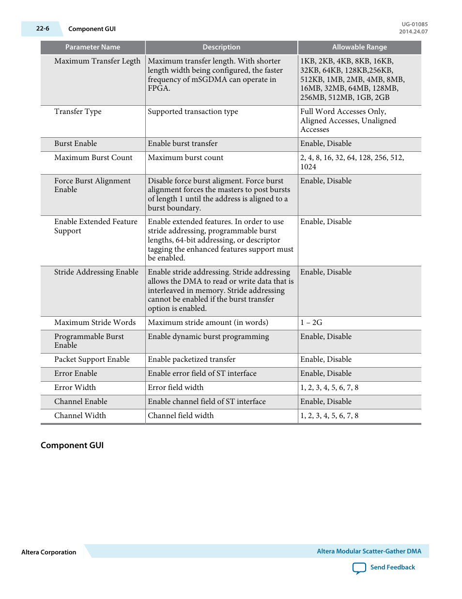Component gui | Altera Embedded Peripherals IP User Manual | Page 222 / 336