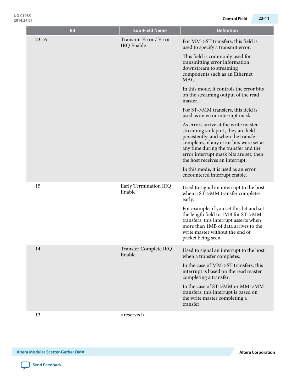 Altera Embedded Peripherals IP User Manual | Page 227 / 336