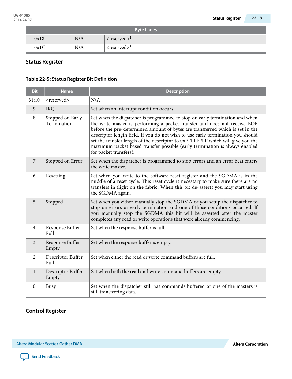 Status register, Control register | Altera Embedded Peripherals IP User Manual | Page 229 / 336