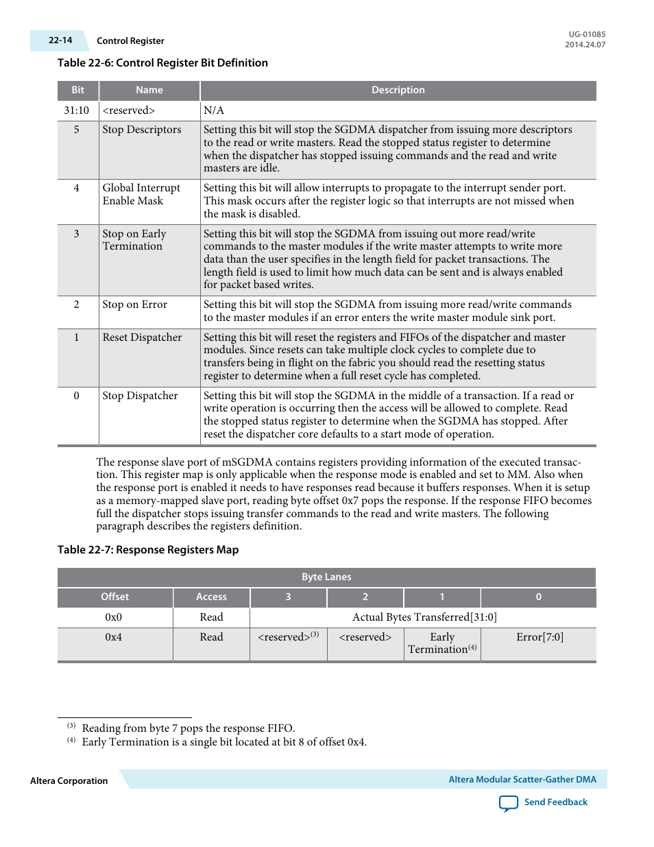 Altera Embedded Peripherals IP User Manual | Page 230 / 336
