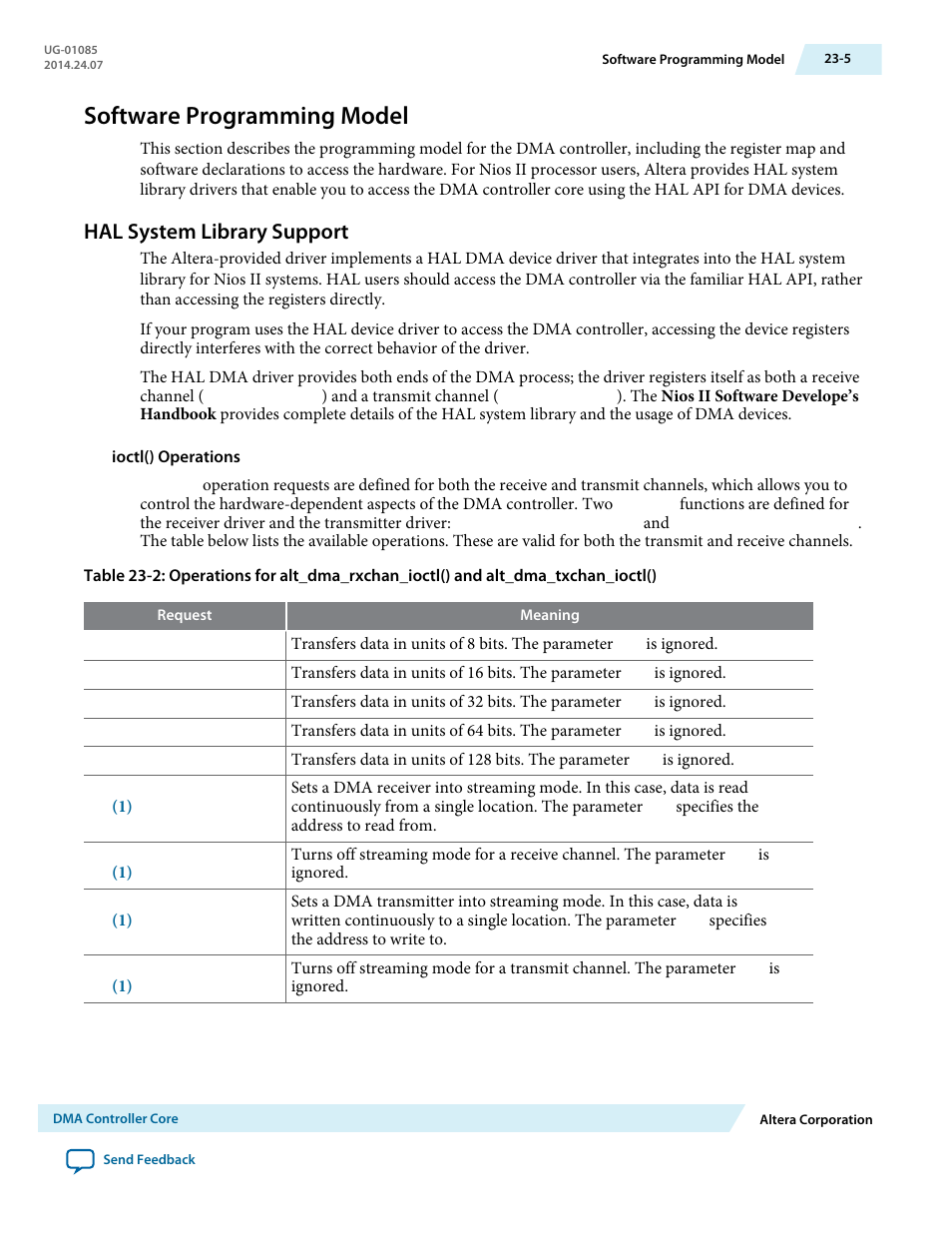 Software programming model, Hal system library support, Software programming model -5 | Hal system library support -5 | Altera Embedded Peripherals IP User Manual | Page 236 / 336