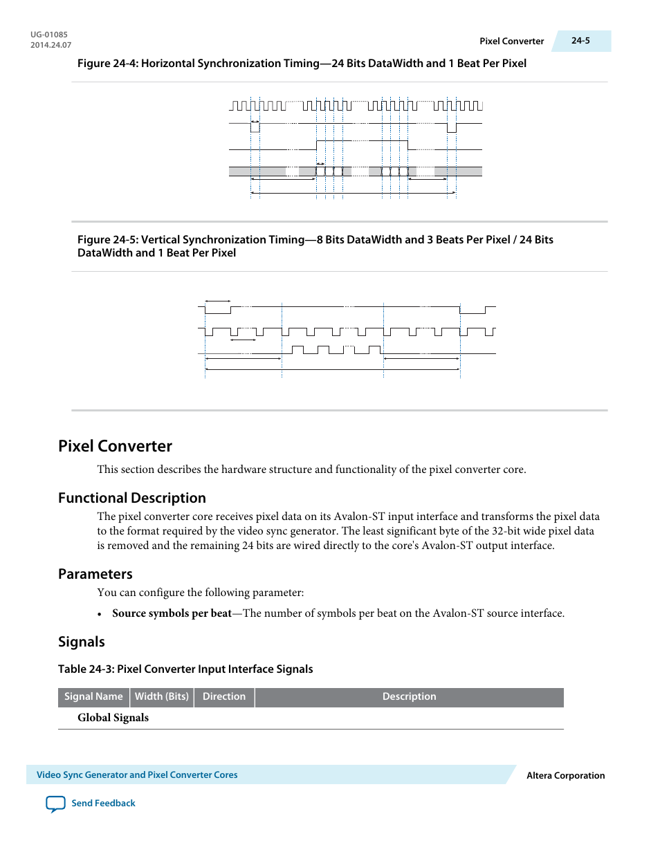 Pixel converter, Functional description, Parameters | Signals, Pixel converter -5, Functional description -5, Parameters -5, Signals -5, Global signals | Altera Embedded Peripherals IP User Manual | Page 246 / 336