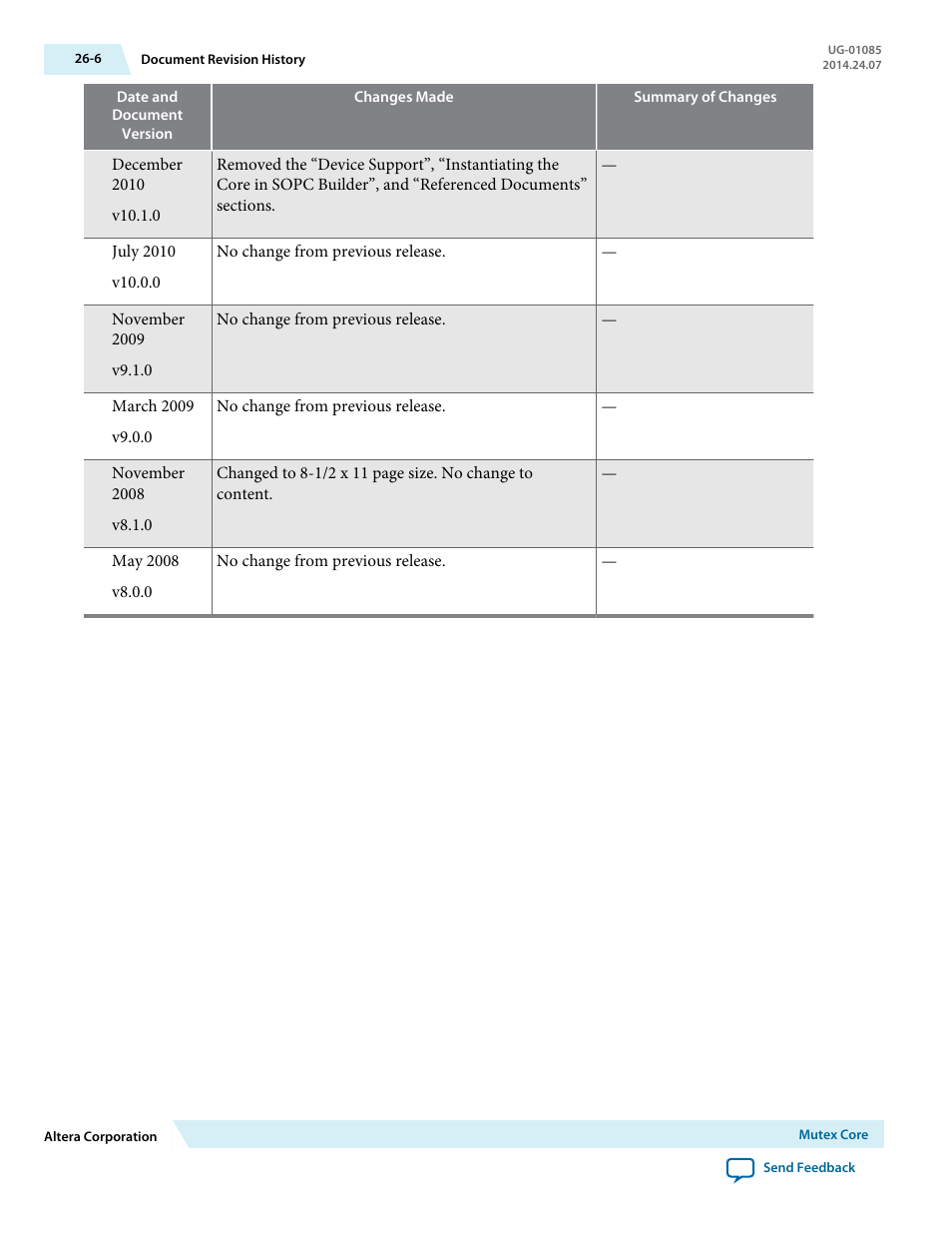 Altera Embedded Peripherals IP User Manual | Page 263 / 336