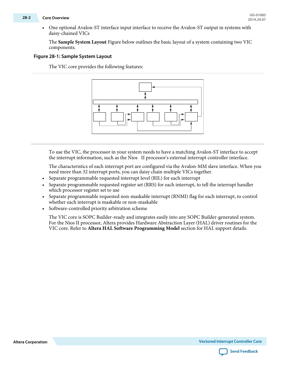 Altera Embedded Peripherals IP User Manual | Page 271 / 336