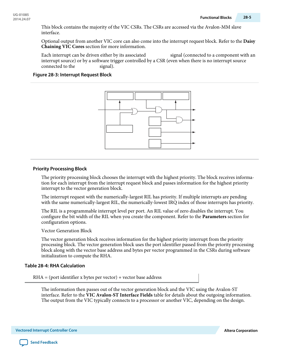 Signal). figure 28-3: interrupt request block | Altera Embedded Peripherals IP User Manual | Page 274 / 336