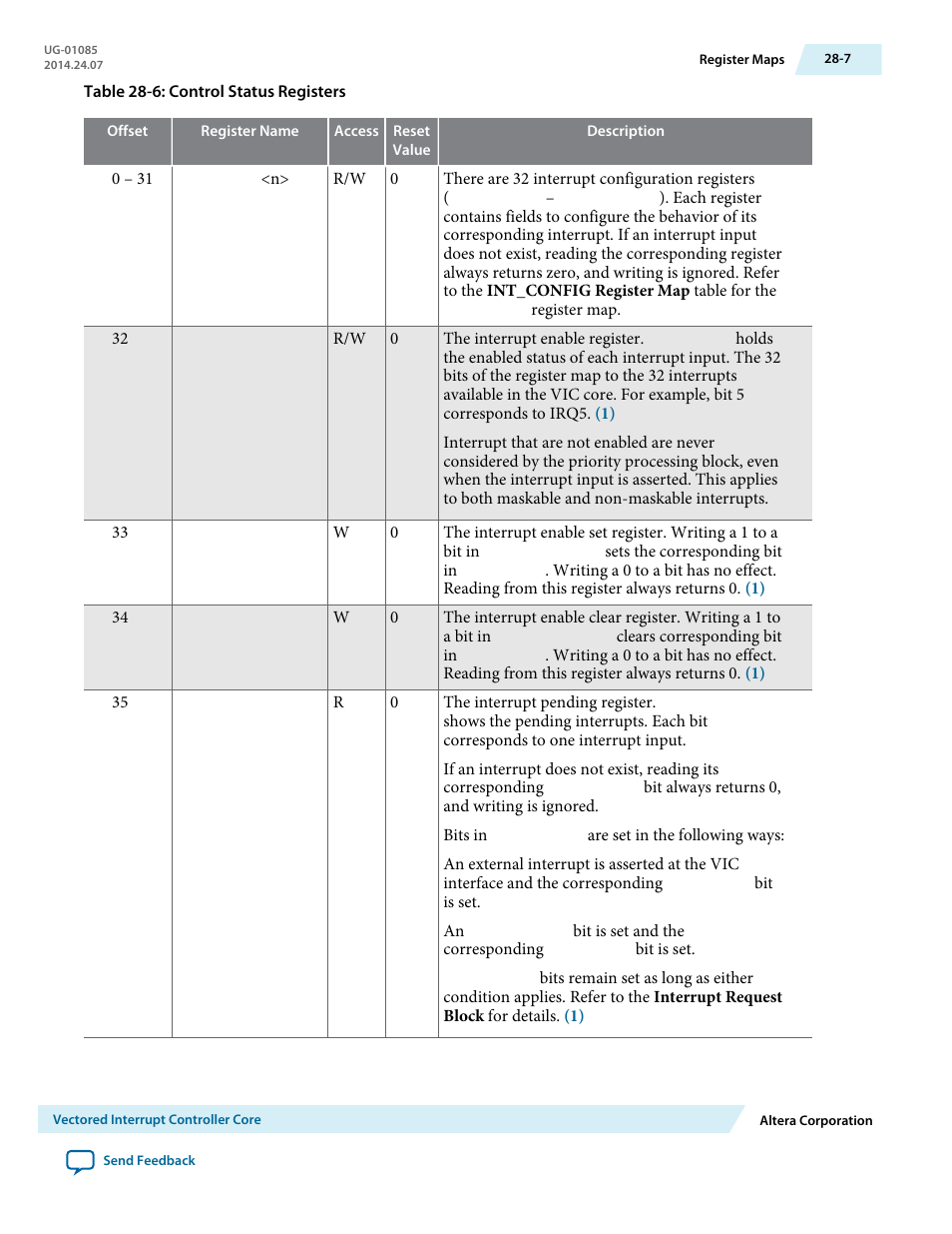 Altera Embedded Peripherals IP User Manual | Page 276 / 336