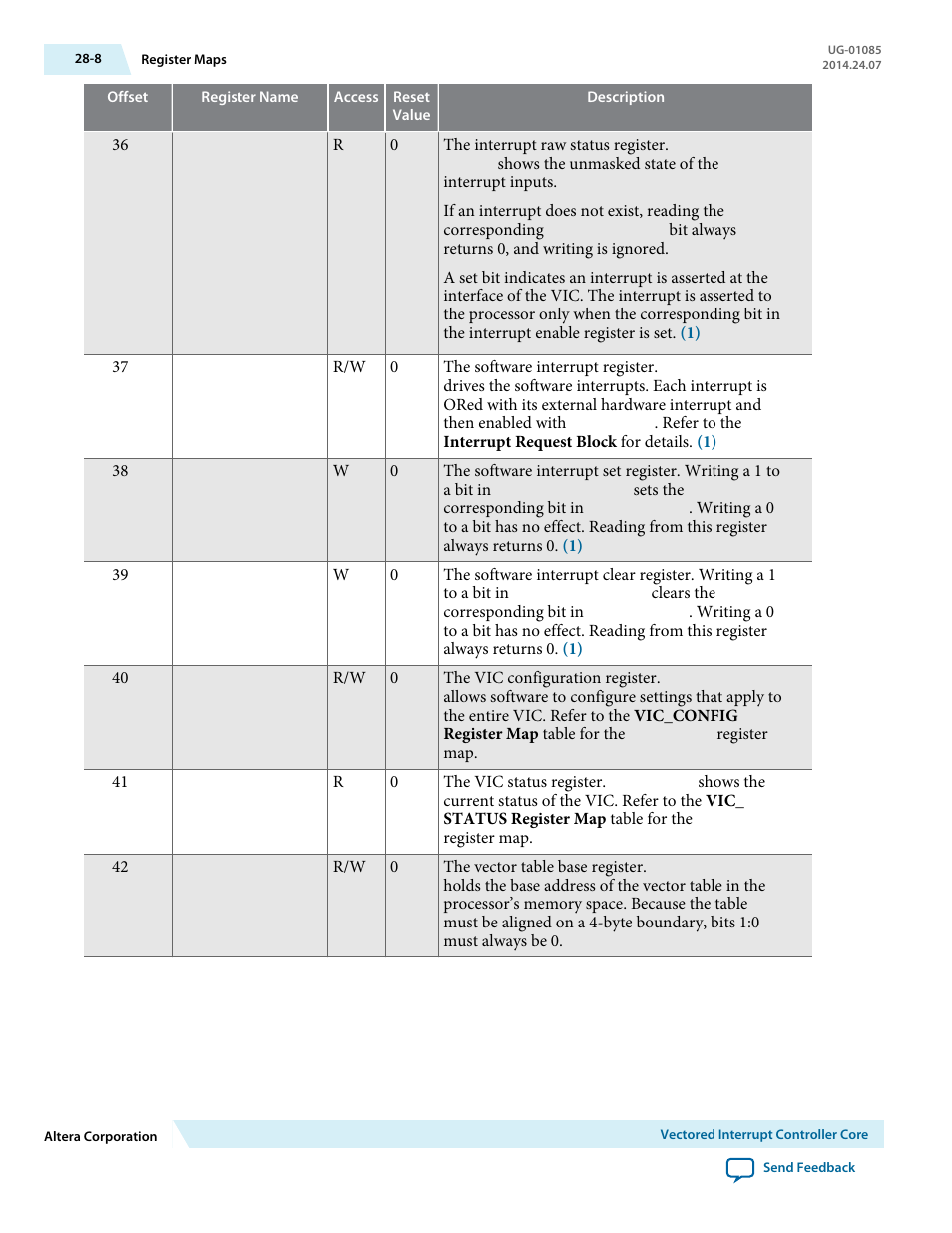Altera Embedded Peripherals IP User Manual | Page 277 / 336