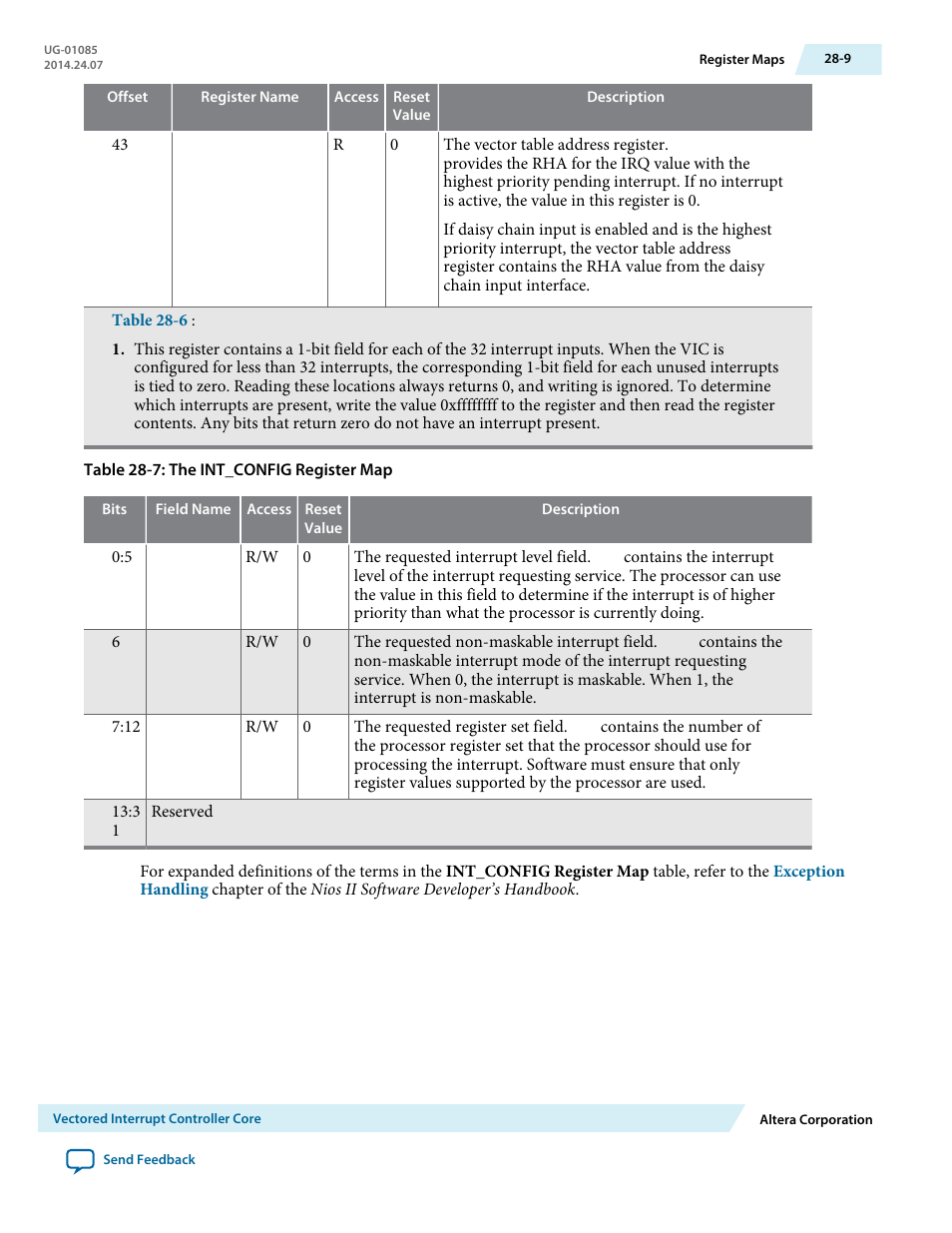 Corresponds to irq5, For details, The interrupt enable register is set | Always returns 0 | Altera Embedded Peripherals IP User Manual | Page 278 / 336