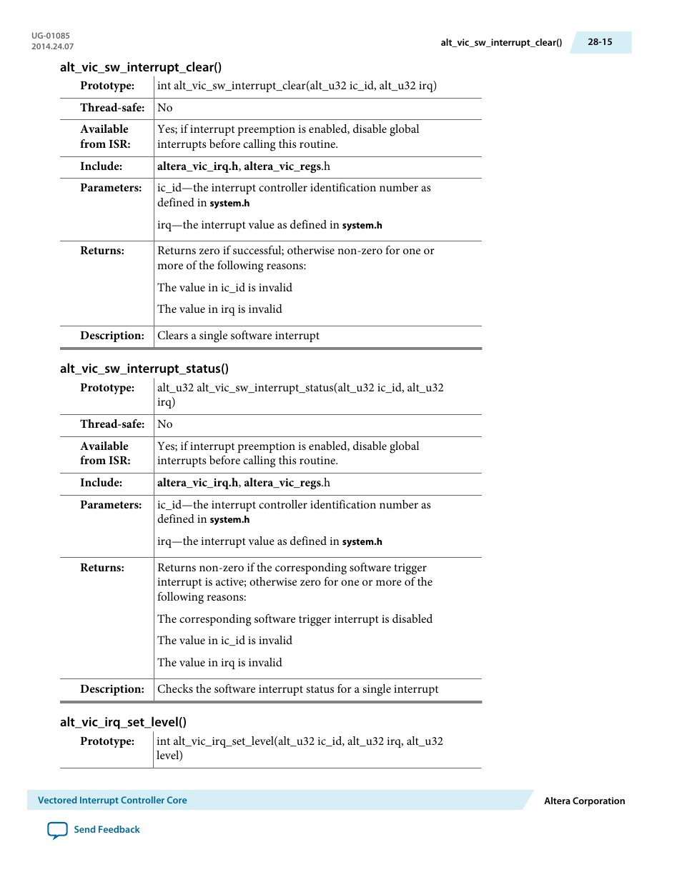 Alt_vic_sw_interrupt_clear(), Alt_vic_sw_interrupt_status(), Alt_vic_irq_set_level() | Altera Embedded Peripherals IP User Manual | Page 284 / 336
