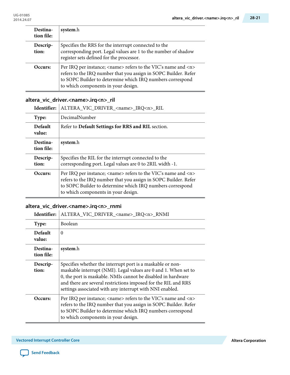 Altera_vic_driver.<name>.irq<n>_ril, Altera_vic_driver.<name>.irq<n>_rnmi | Altera Embedded Peripherals IP User Manual | Page 290 / 336