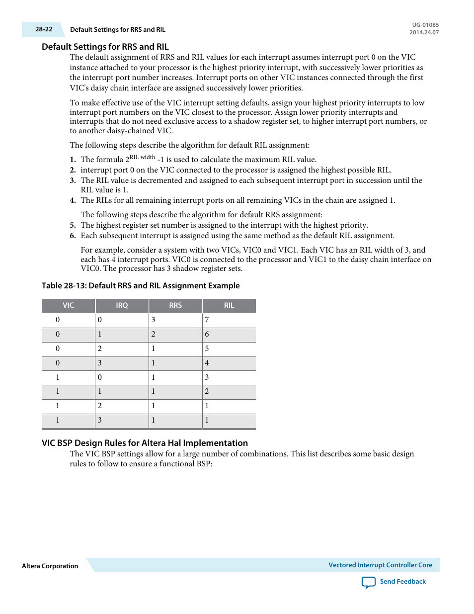 Default settings for rrs and ril, Vic bsp design rules for altera hal implementation | Altera Embedded Peripherals IP User Manual | Page 291 / 336