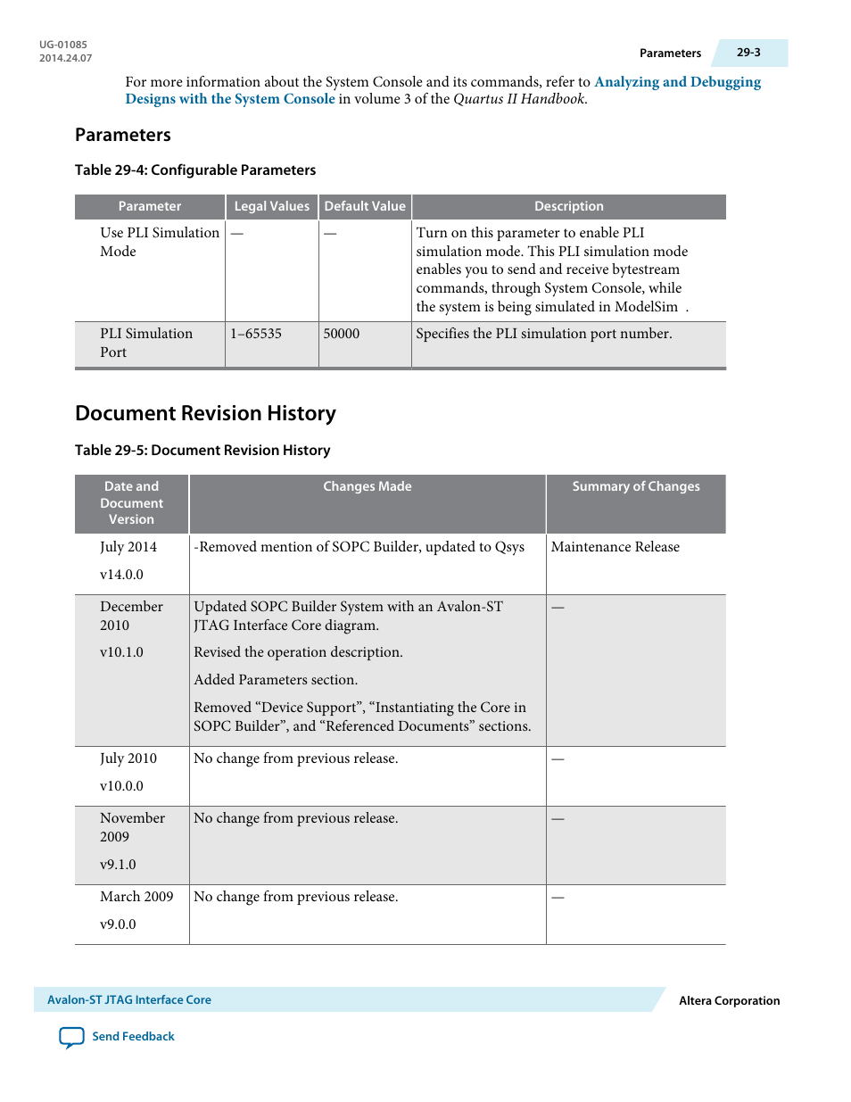 Parameters, Document revision history, Parameters -3 | Document revision history -3 | Altera Embedded Peripherals IP User Manual | Page 296 / 336