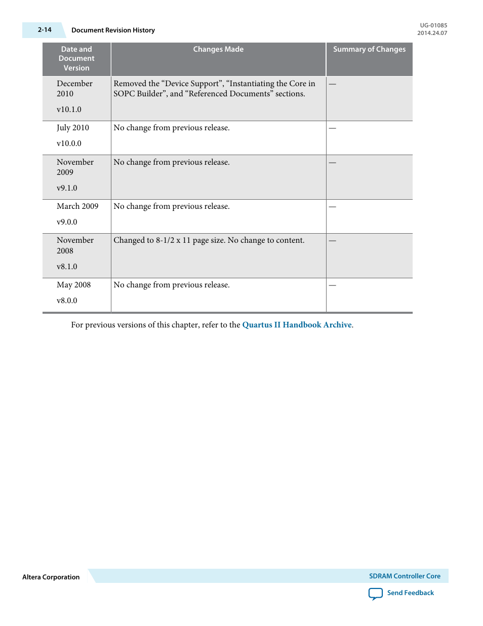 Altera Embedded Peripherals IP User Manual | Page 30 / 336