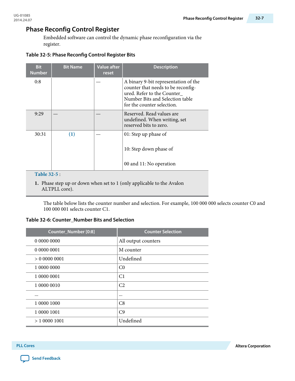 Phase reconfig control register, Phase reconfig control register -7 | Altera Embedded Peripherals IP User Manual | Page 318 / 336