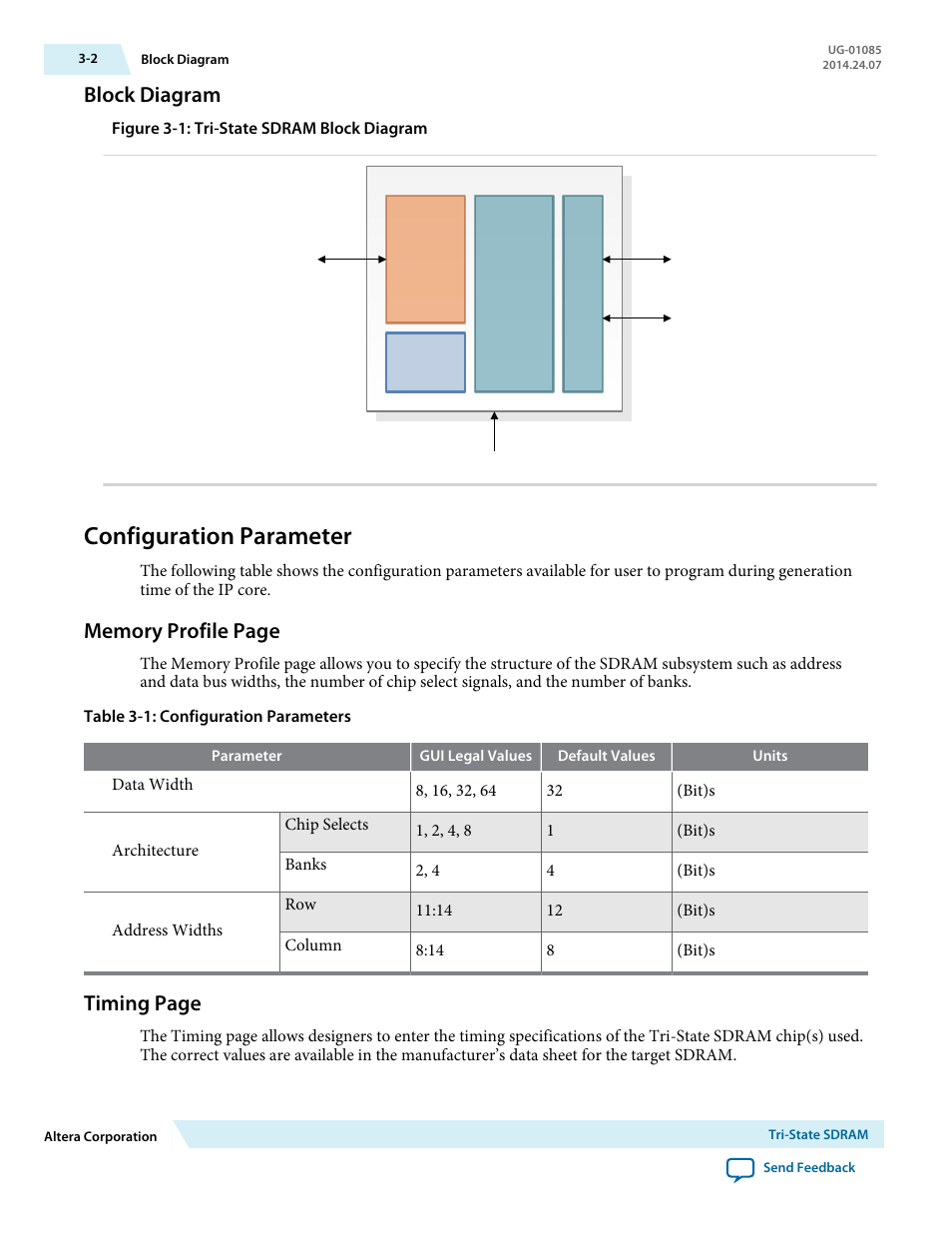 Block diagram, Configuration parameter, Block diagram -2 | Configuration parameter -2, Timing page | Altera Embedded Peripherals IP User Manual | Page 32 / 336