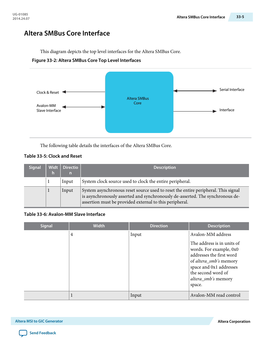 Altera smbus core interface, Altera smbus core interface -5 | Altera Embedded Peripherals IP User Manual | Page 324 / 336