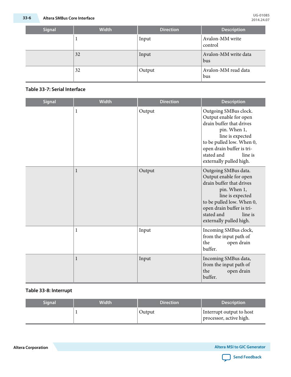 Altera Embedded Peripherals IP User Manual | Page 325 / 336