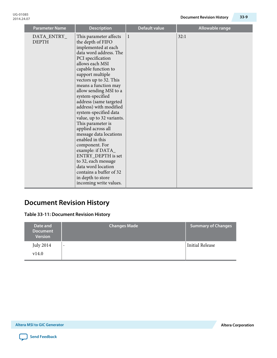 Document revision history, Document revision history -9 | Altera Embedded Peripherals IP User Manual | Page 328 / 336