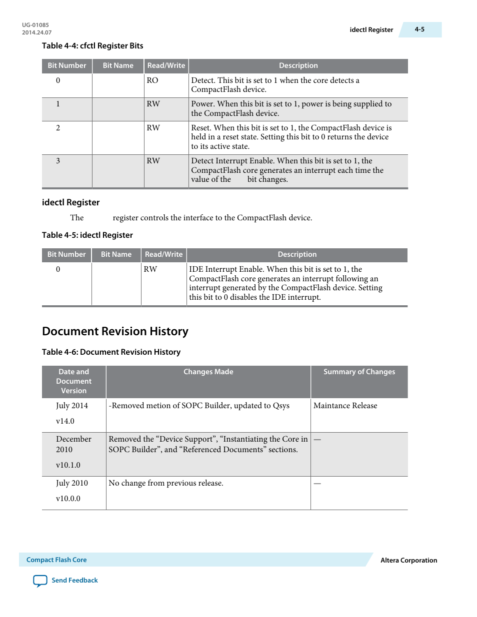 Idectl register, Document revision history, Document revision history -5 | Altera Embedded Peripherals IP User Manual | Page 45 / 336