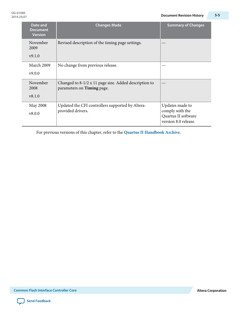 Altera Embedded Peripherals IP User Manual | Page 51 / 336