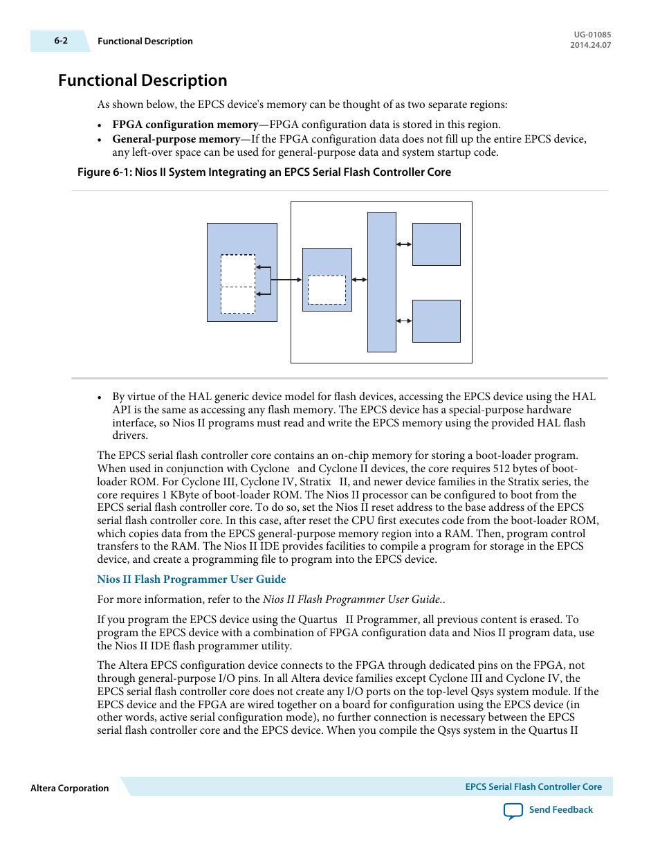 Functional description, Functional description -2 | Altera Embedded Peripherals IP User Manual | Page 53 / 336
