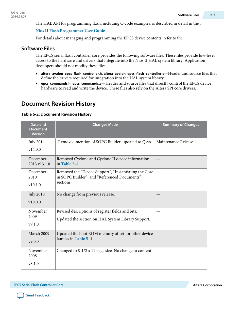Software files, Document revision history, Software files -5 | Document revision history -5 | Altera Embedded Peripherals IP User Manual | Page 56 / 336