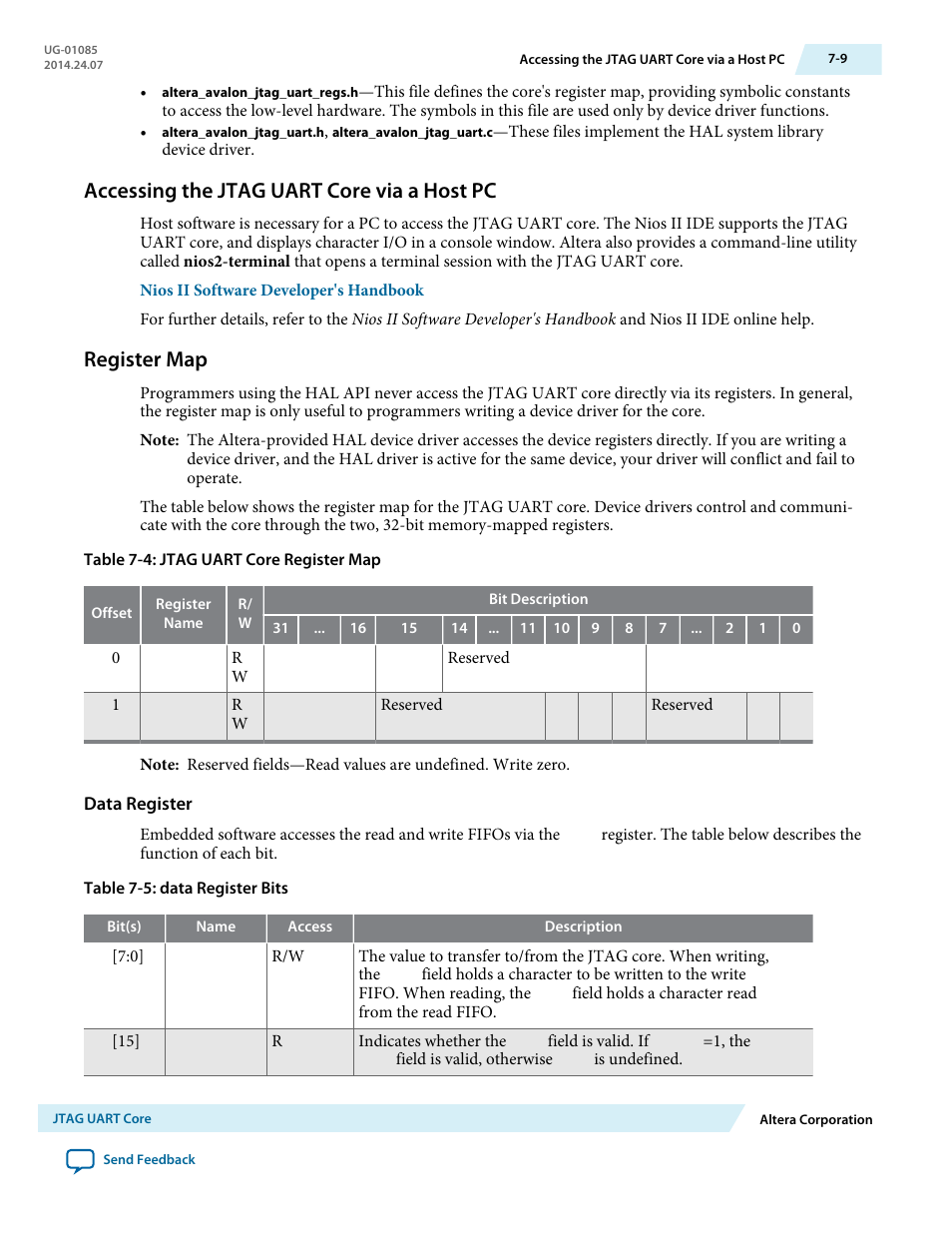 Accessing the jtag uart core via a host pc, Register map, Data register | Accessing the jtag uart core via a host pc -9, Register map -9 | Altera Embedded Peripherals IP User Manual | Page 66 / 336