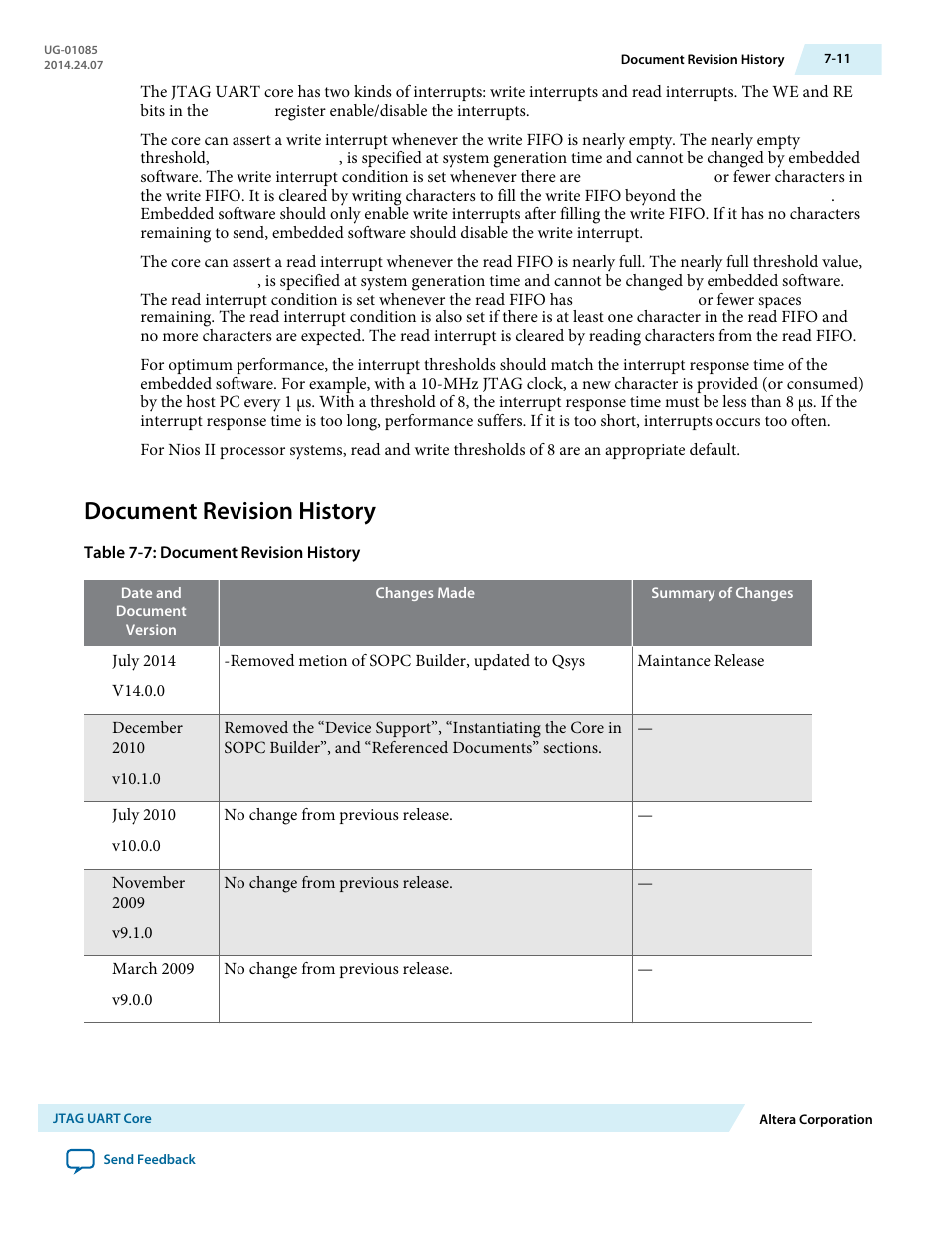 Document revision history, Document revision history -11 | Altera Embedded Peripherals IP User Manual | Page 68 / 336