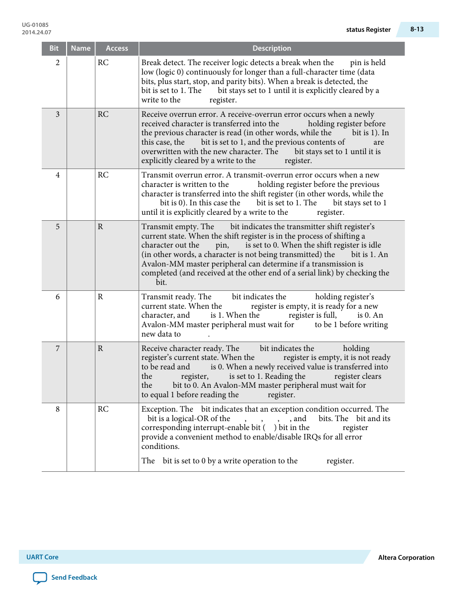 Altera Embedded Peripherals IP User Manual | Page 82 / 336