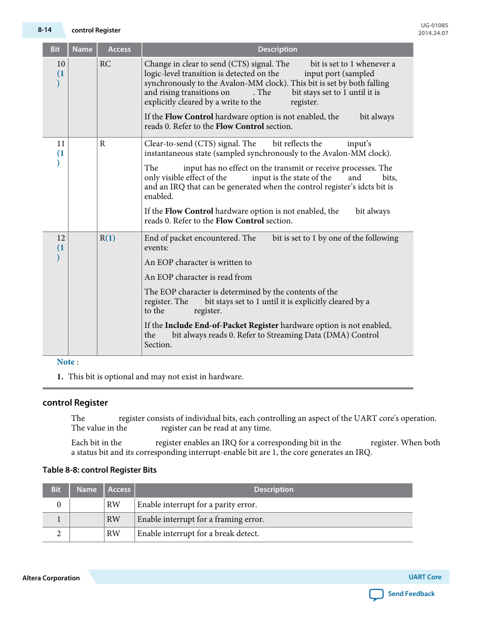 Control register | Altera Embedded Peripherals IP User Manual | Page 83 / 336