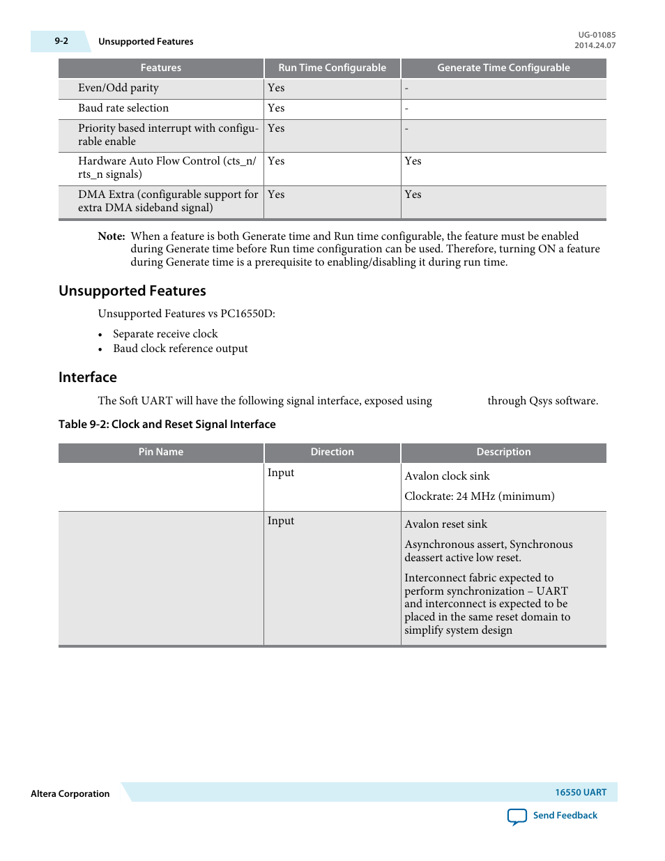 Unsupported features, Interface, Unsupported features -2 | Interface -2 | Altera Embedded Peripherals IP User Manual | Page 88 / 336