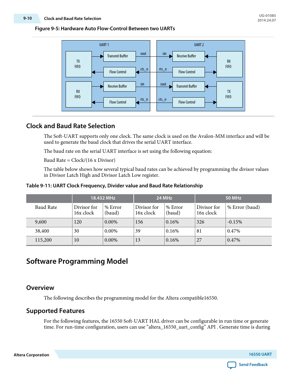 Clock and baud rate selection, Software programming model, Overview | Supported features, Clock and baud rate selection -10, Software programming model -10, Overview -10, Supported features -10 | Altera Embedded Peripherals IP User Manual | Page 96 / 336