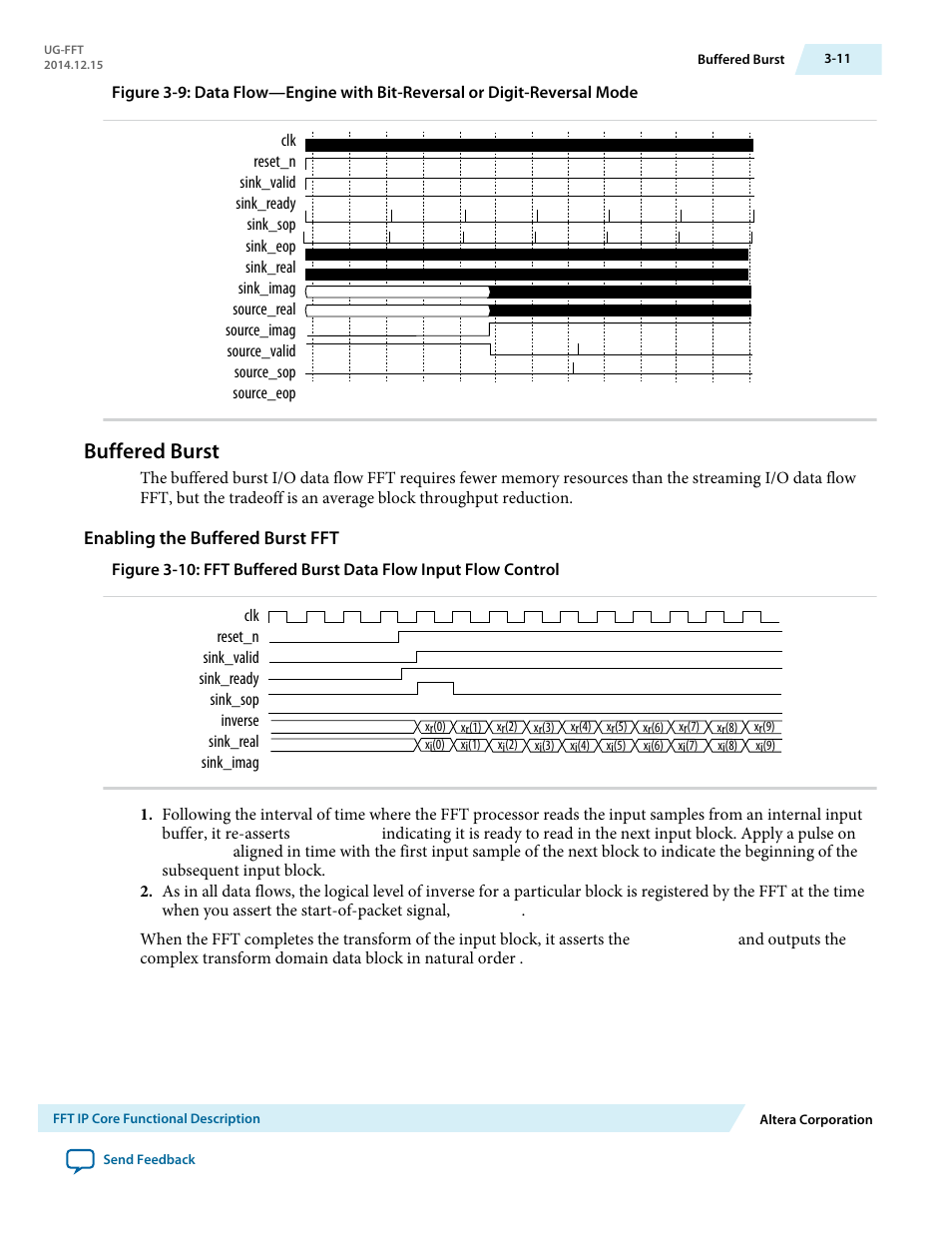 Buffered burst, Enabling the buffered burst fft, Buffered burst -11 | Altera FFT MegaCore Function User Manual | Page 34 / 50