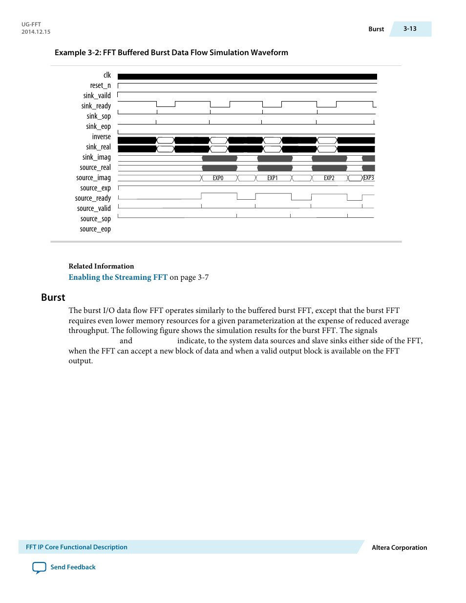 Burst, Burst -13 | Altera FFT MegaCore Function User Manual | Page 36 / 50