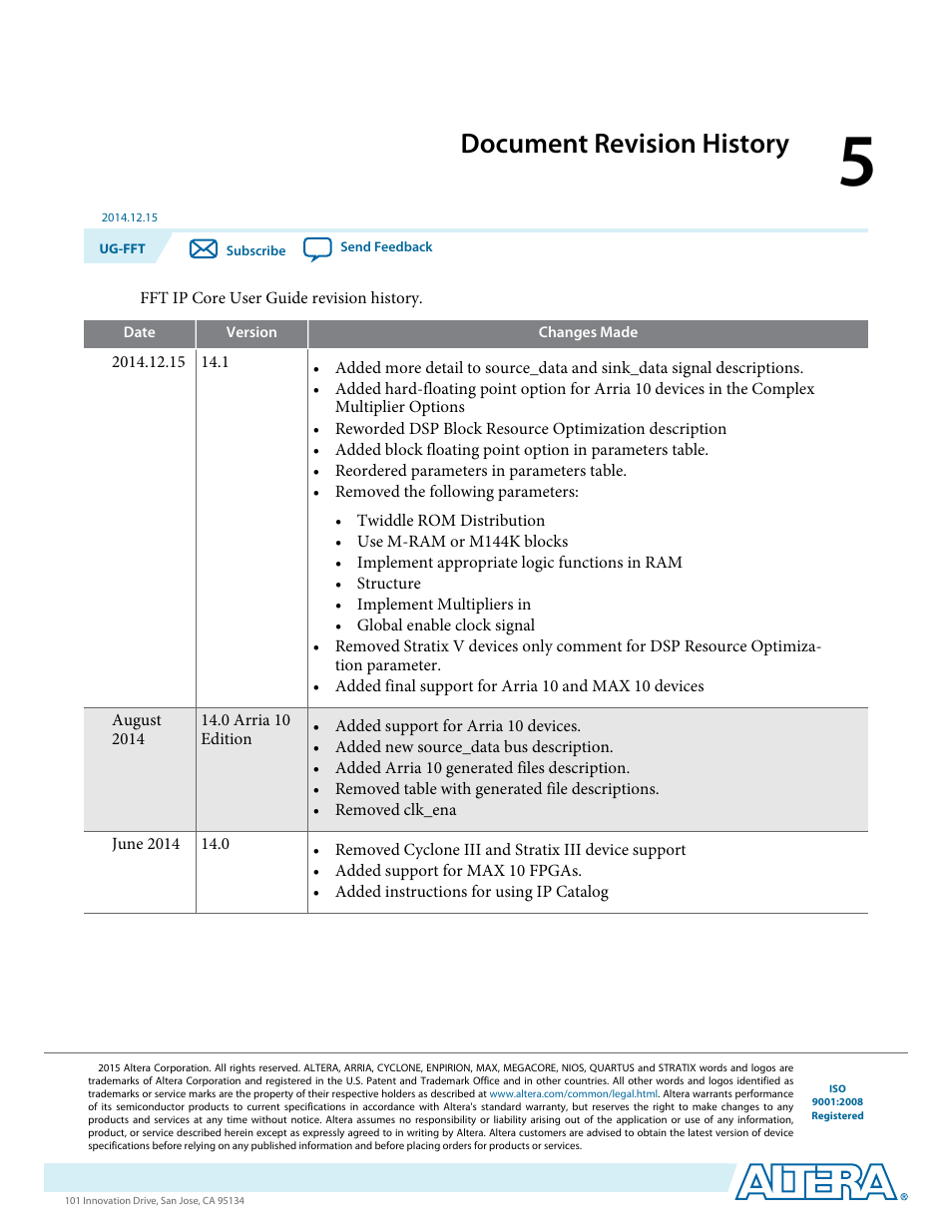 Document revision history, Document revision history -1 | Altera FFT MegaCore Function User Manual | Page 49 / 50
