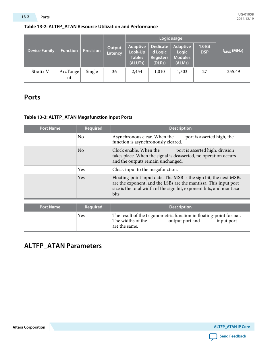 Ports, Altfp_atan parameters, Ports -2 | Altfp_atan parameters -2 | Altera Floating-Point User Manual | Page 100 / 157