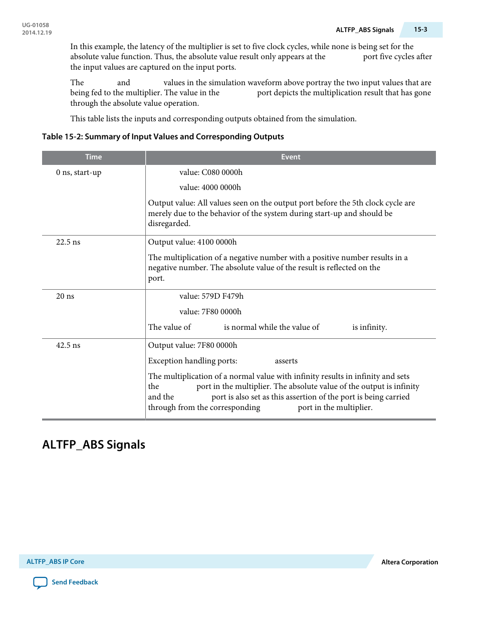 Altfp_abs signals, Altfp_abs signals -3 | Altera Floating-Point User Manual | Page 107 / 157